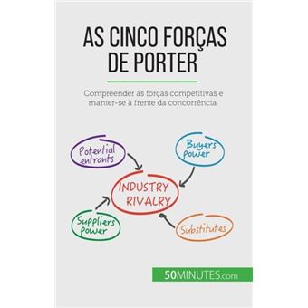 As Cinco Forcas De Porter - 1