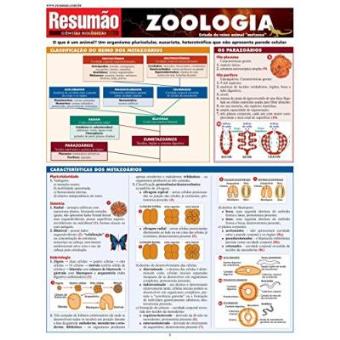 Zoologia - 1