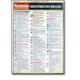 História Do Brasil - 1