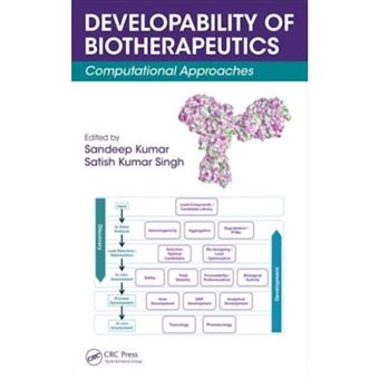 Developability Of Biotherapeutics Computational Approaches - 1