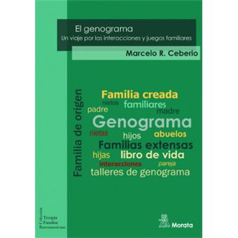 El Genograma - 1