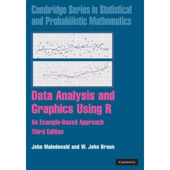 Data Analysis and Graphics Using R - An Example-Based Approach - Hardback - 2010 - 1