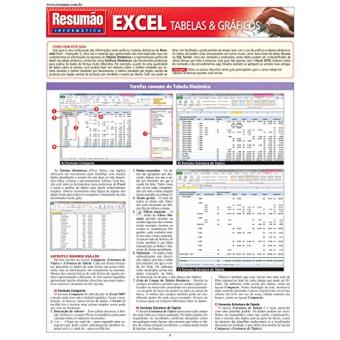 Excel. Tabelas e Gráficos - 1