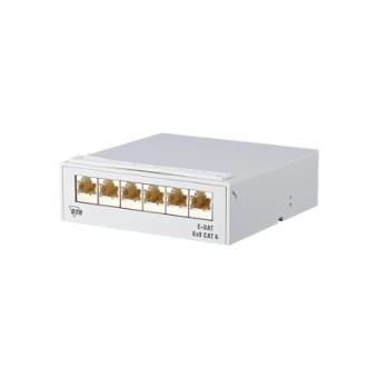 BTR NETCOM 130862-06-E painel de conexões - 1