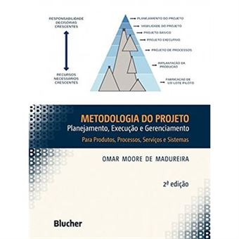 Metodologia Do Projeto. Planejamento, Execução E Gerenciamento - 1
