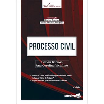 Processo Civil - 1