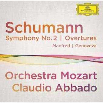 Schumann | Symphony No. 2 & Overtures