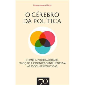 O Cérebro da Política