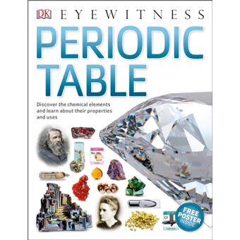 Periodic table
