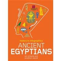 History in infographics: ancient eg