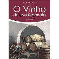 O Vinho da Uva à Garrafa