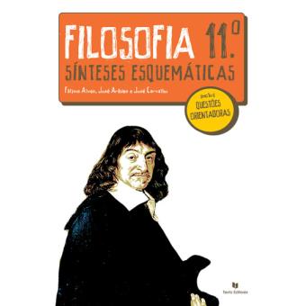 Sínteses Esquemáticas - Filosofia 11º ano