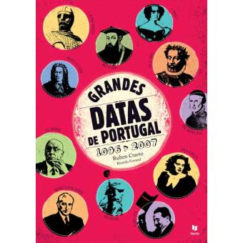 Grandes Datas de Portugal: 1096-2007