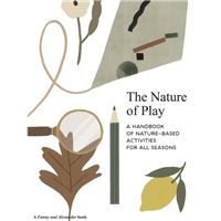 Nature of play