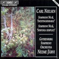 Symphony No.4:the Inextin