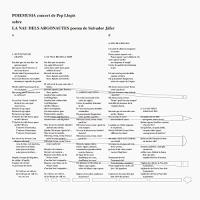 Poiemusia la Nau Dels Argonautes (LP)