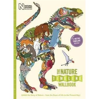 Nature timeline wallbook: unfold th