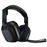 Auscultador Gaming Astro A20 Wireless - PS4_2