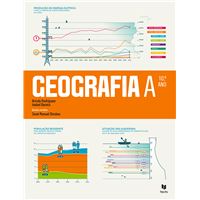 Geografia A 10º Ano - Manual do Aluno