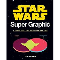 Star Wars Super Graphic