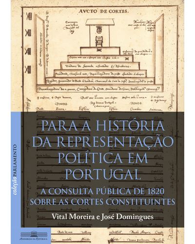 História dos Cortes