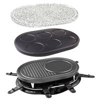 Raclette Proline Racpier2