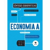 Sínteses Esquemáticas: Economia A 11º Ano