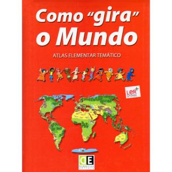 Como "Gira" o Mundo