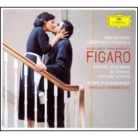 Le Nozze Di Figaro -highl
