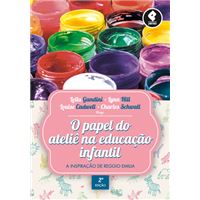 O Papel do Atelie na Educação Infantil - A Inspiração de Reggio Emilia