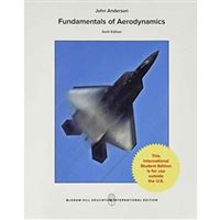 Fundamentals of aerodynamics