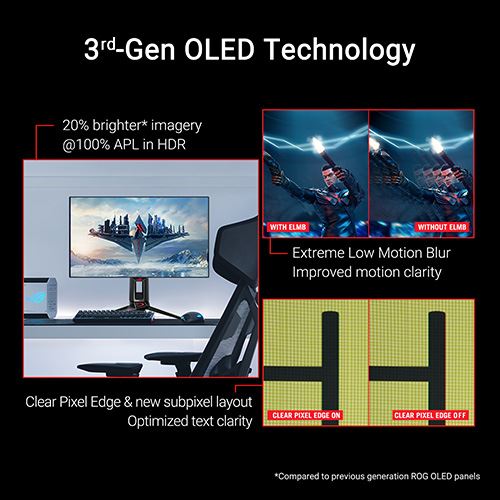 ばりROG SWIFT OLED PG27AQDP 480Hz モニター ASUS ROG Swift OLED PG27AQDP (26.5インチワイド 液晶モニター