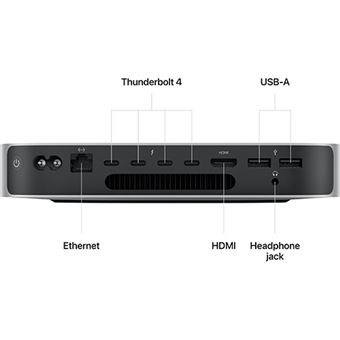 Mac mini M2 Pro 32GBメモリ 1TB SSD Amazon.co.jp: 【整備済み品】Apple Mac mini 2023 Thunderbolt 4