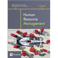 Human Resource Management