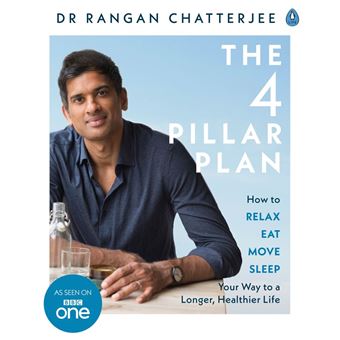 The 4 Pillar Plan