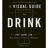 Visual guide to drink,