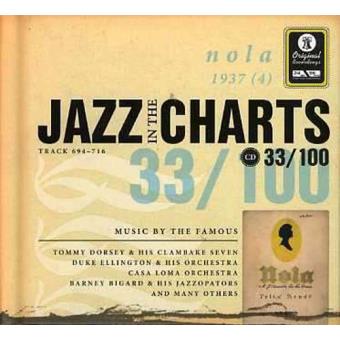 Jazz in the Charts 33 - Nola 1937