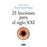 21 lecciones para el siglo XXI_0