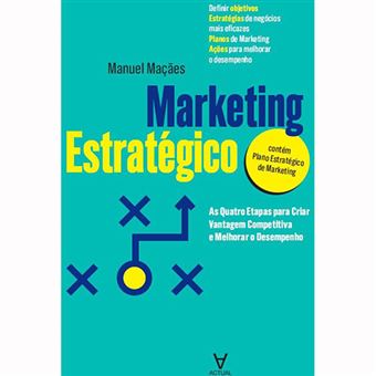 Marketing Estratégico