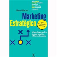 Marketing Estratégico