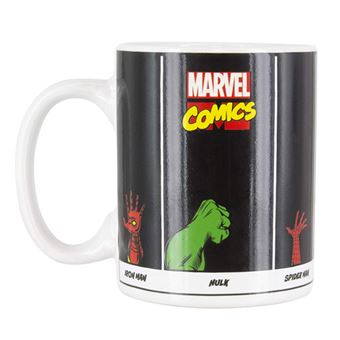 Caneca Termosensível Marvel