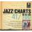Jazz in the Charts 41 - Fare the Well, Annie Laurie 1938_0