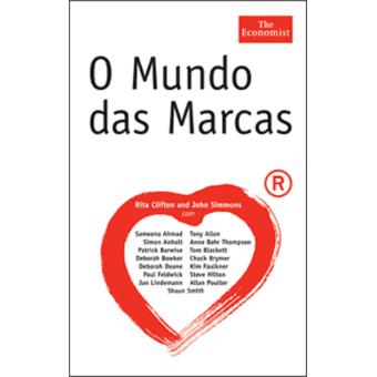 O Mundo das Marcas