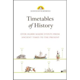 Timetables of History