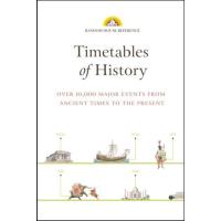 Timetables of History