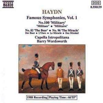 Famous Symphonies Vol.1
