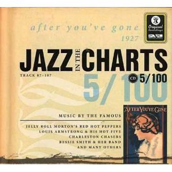 Jazz in the Charts 5 - After You've Gone 1927