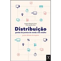 Distribuição: Gestão de Pontos de Venda e de Retalho