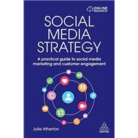 Social media strategy