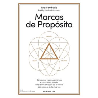 Marcas de Propósito